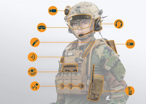 Infographic - ODU AMC® NP Quick Disconnect Military Connectors
